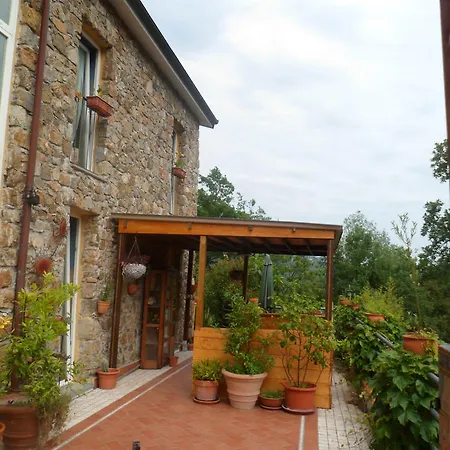 カントリーハウス Al Begarino Agriturismo Serò